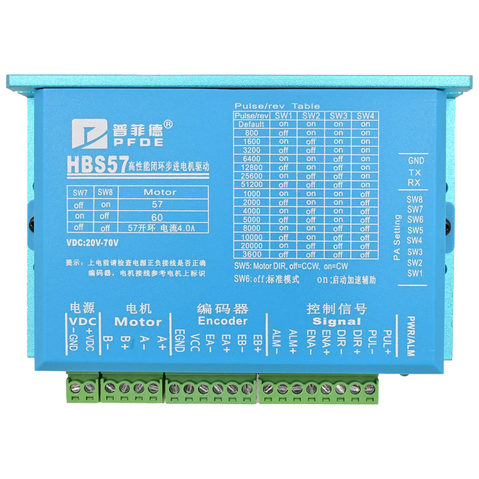 Closed Loop Stepper Motor Driver, HBS57