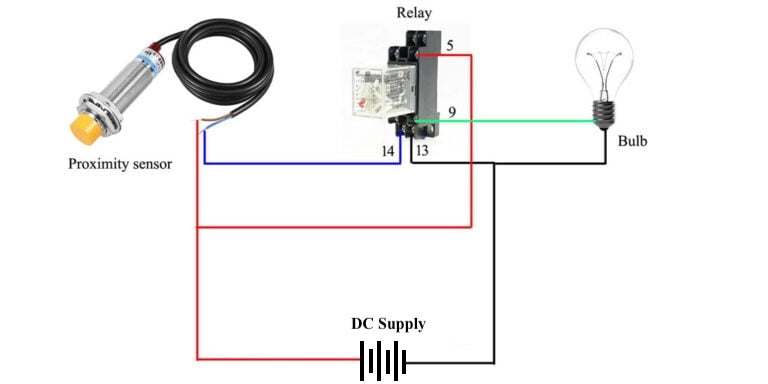 Proximity Sensor Open Proximity sensor, M12, 6-36V, 2 Wire, Normally Open – 3D Printing Store