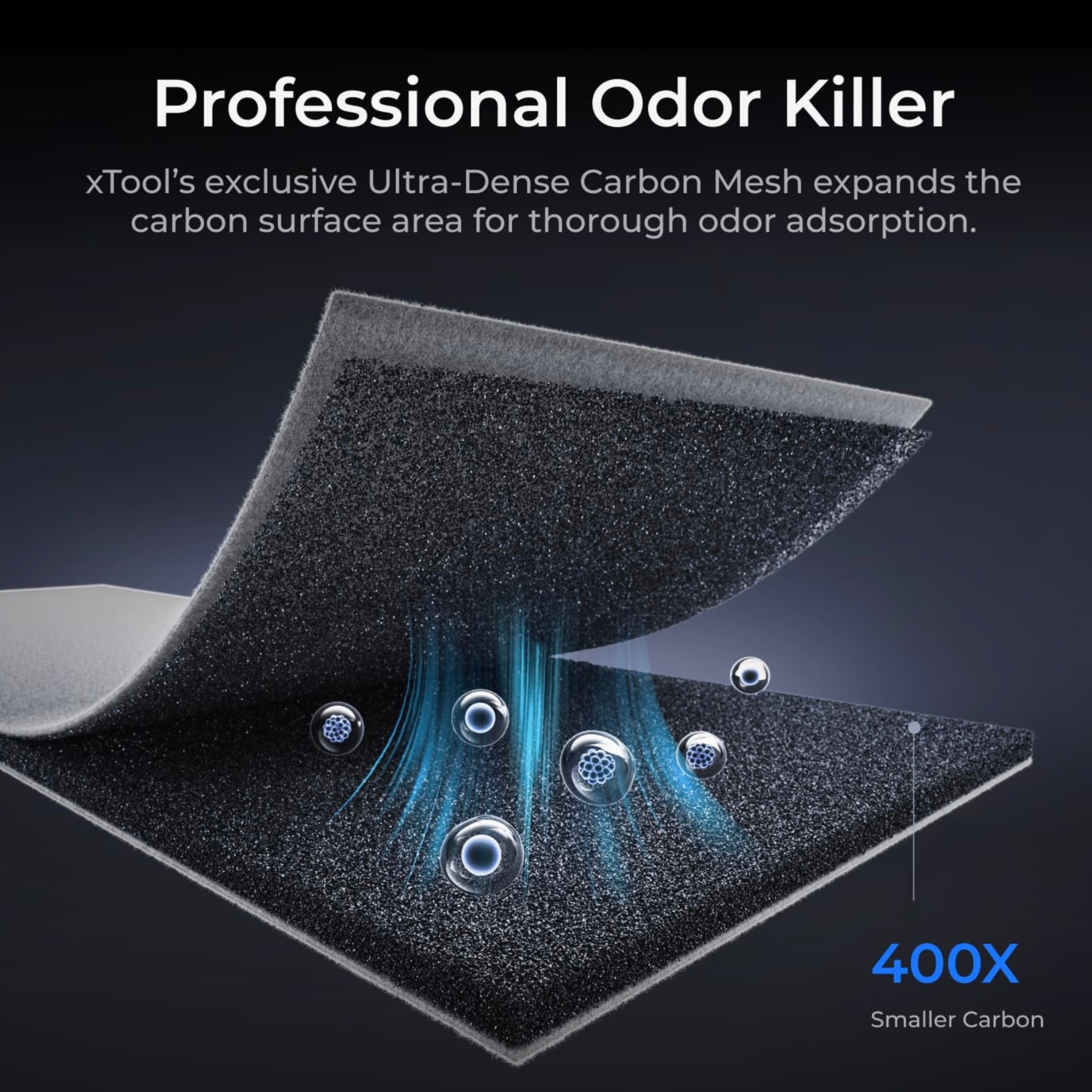 xTool SafetyPro™ AP2 Air Purifier with SuperCyclone System – 3D