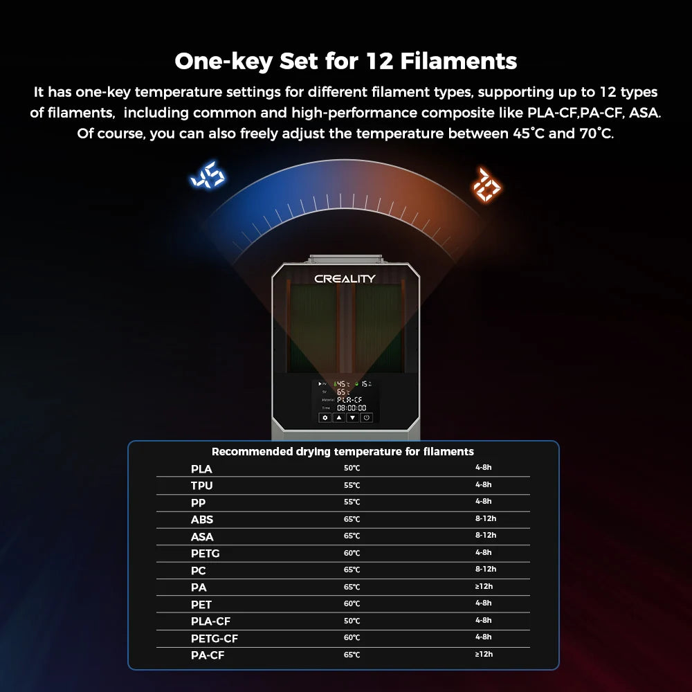 Creality Space Pi V2 Plus Dual Filament Dryer