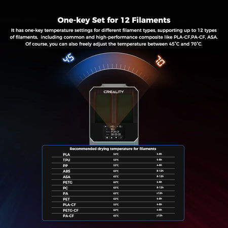 Creality Space Pi V2 Plus Dual Filament Dryer