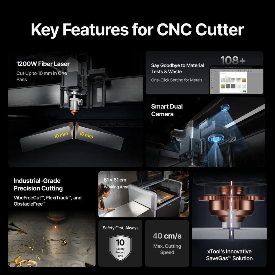 xTool MetalFab Laser Welder & CNC Cutter, 1200W