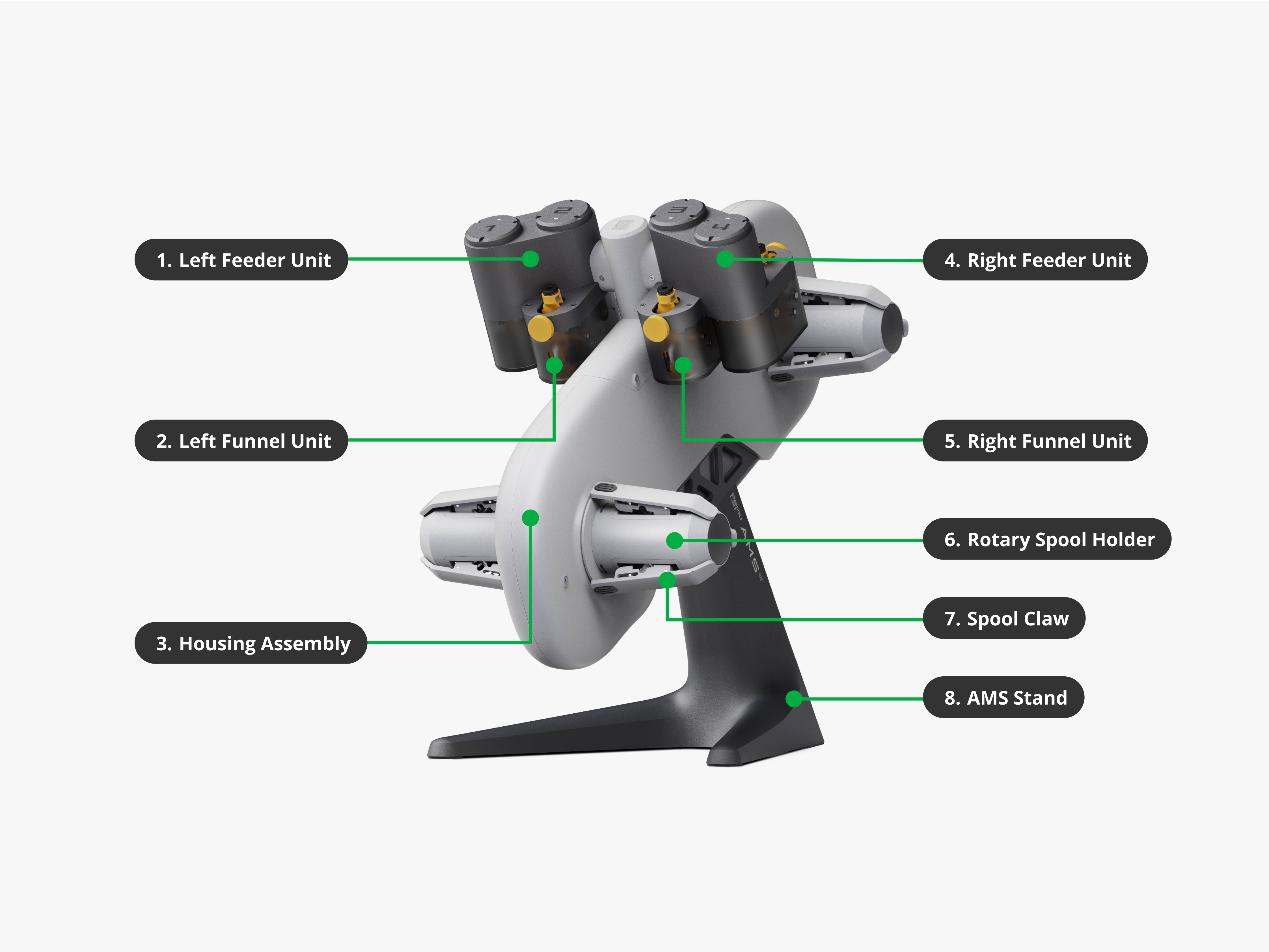 Bambu Lab AMS Lite – 3D Printing Store