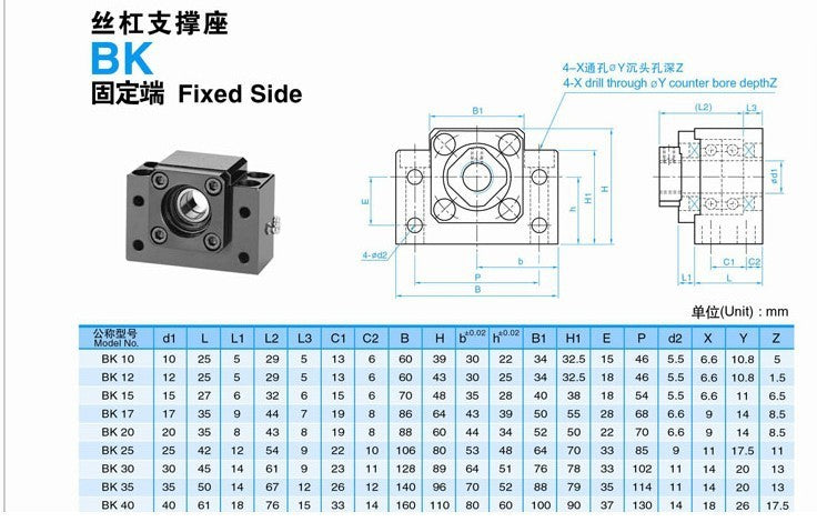 Bearing Block Set for SFU20 Ball Screw, BK15 & BF15
