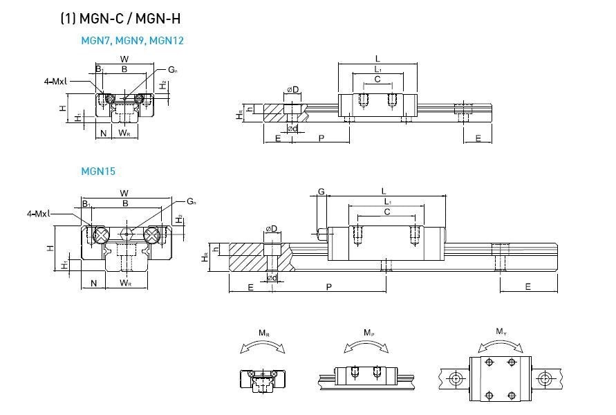 Linear Rail, MGN12 x 1000mm with MGN12H Block