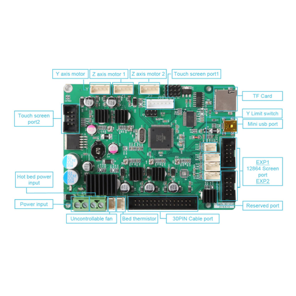 Creality CR-10S Pro Controller Board