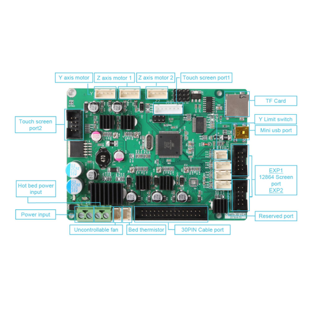 Creality CR-10 Max Controller Board – 3D Printing Store