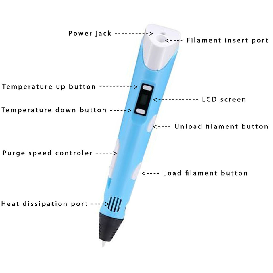 3D Printing Pen, USB Powered, Blue