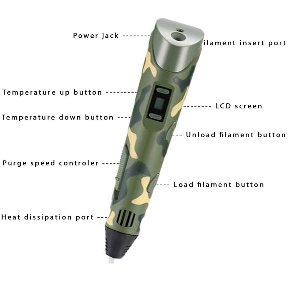 3D Printing Pen, USB Powered, Camouflage