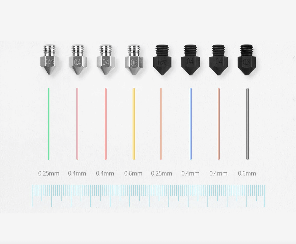 Creality High End MK8 Nozzle Kit