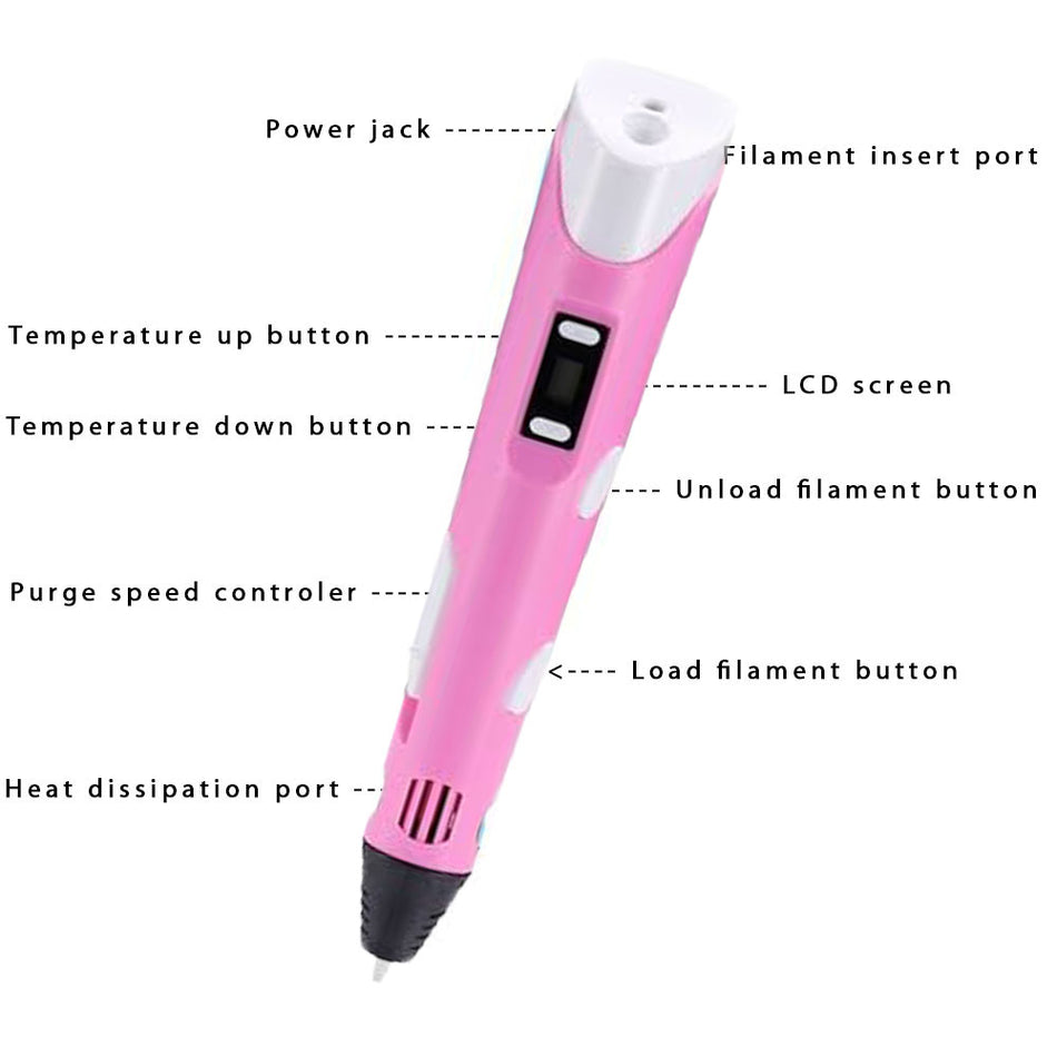3D Printing Pen, USB Powered, Pink