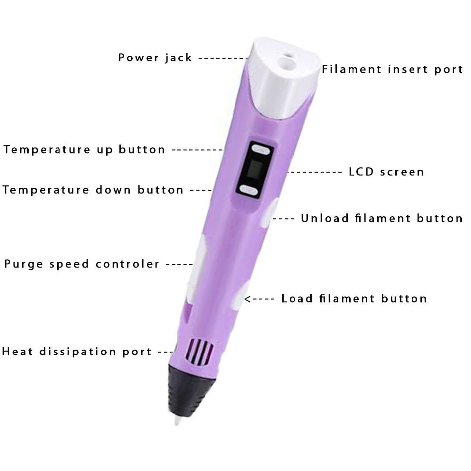 3D Printing Pen, USB Powered, Purple